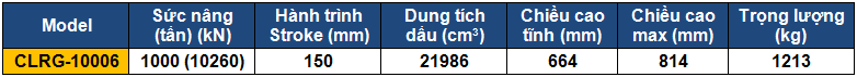 ts ky thuat kich 2 chieu 1000 tấn 150 mm