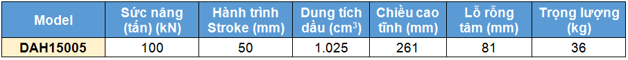 kích thủy lực 2 chiều rỗng tâm 150 tấn 50 mm,DAH Double acting aluminium cylinders, hollow piston