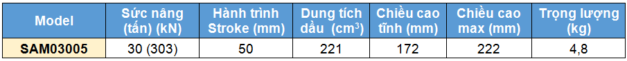 Kich 1 chieu bang nhom 30 tan 50 mm, kich 1 chieu, SAM Single acting aluminium cylinder