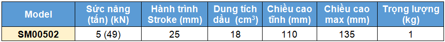 bang thong so ky thuat kich larzep 5 tan 25 mm
