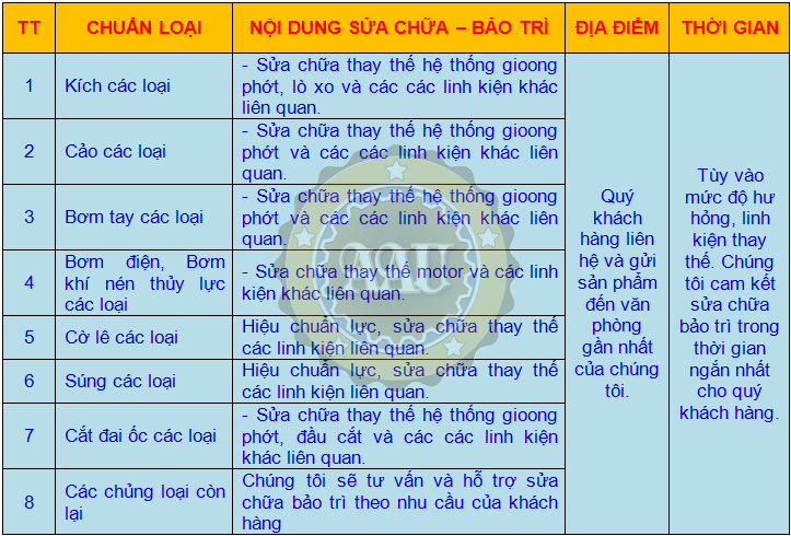 Dịch vụ sửa chữa, bảo trì http://thegioithuyluc.com.vn