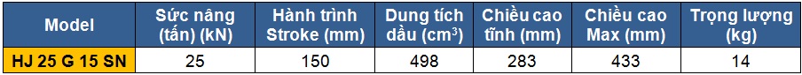 thong so ky thuat kích 25 tan 150 mm, kich vong ham 25 tan 150 mm, kich thuy luc 1 chieu vong ham 25 tan 150 mm, http://thegioithuyluc.com.vn